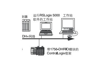 罗克韦尔 1770-CD10