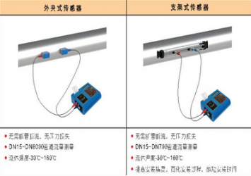 外夹式超声波流量计